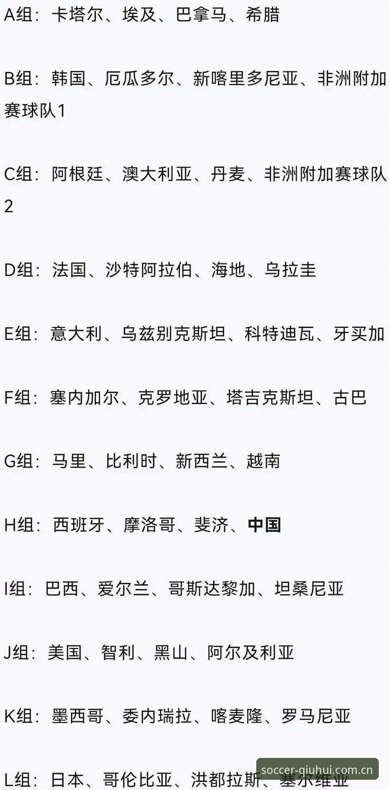 球会体育直播手机版 U17世界杯抽签结果对比:中国男足遭遇西班牙 vs 女足挑战美国,球会体育直播手机版观赛指南