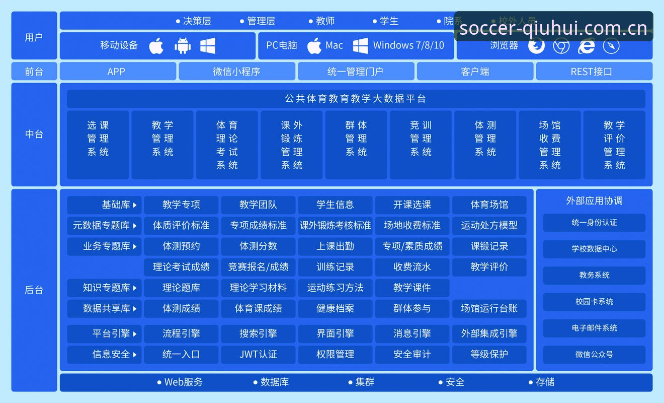 球会体育直播平台iOS版 球会体育直播平台iOS版深度分析:技术架构与用户体验全面解析